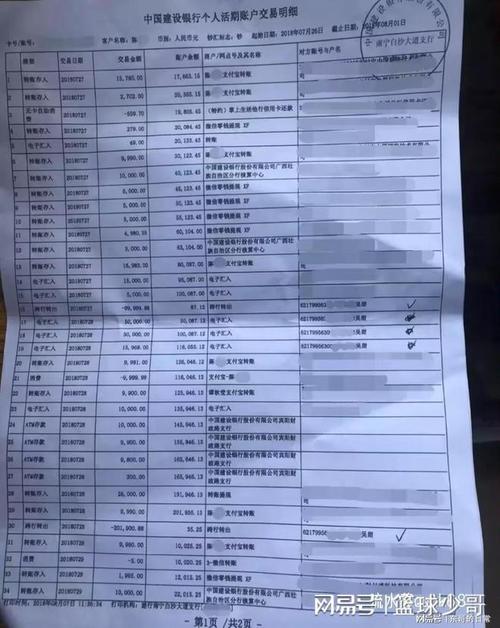 渭南代开银行流水真相：企业主踩过的坑与合规自救指南